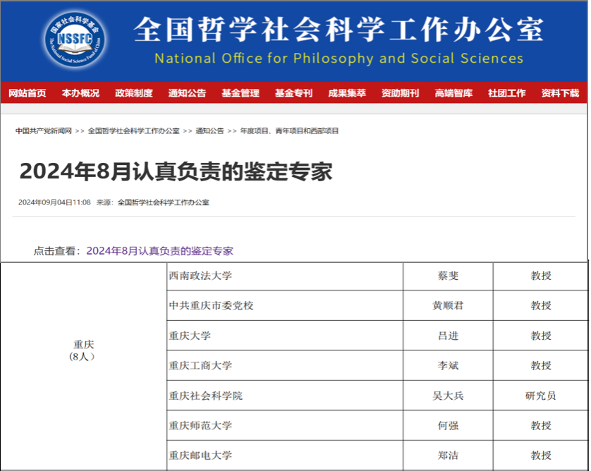 W88优德多位教师获评国家社科基金 “认真负责的鉴定专家”